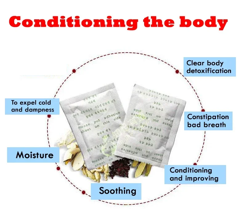 Korea Kinoki Cleansing Detox L - огляд і ціна Herbal Wellness For You