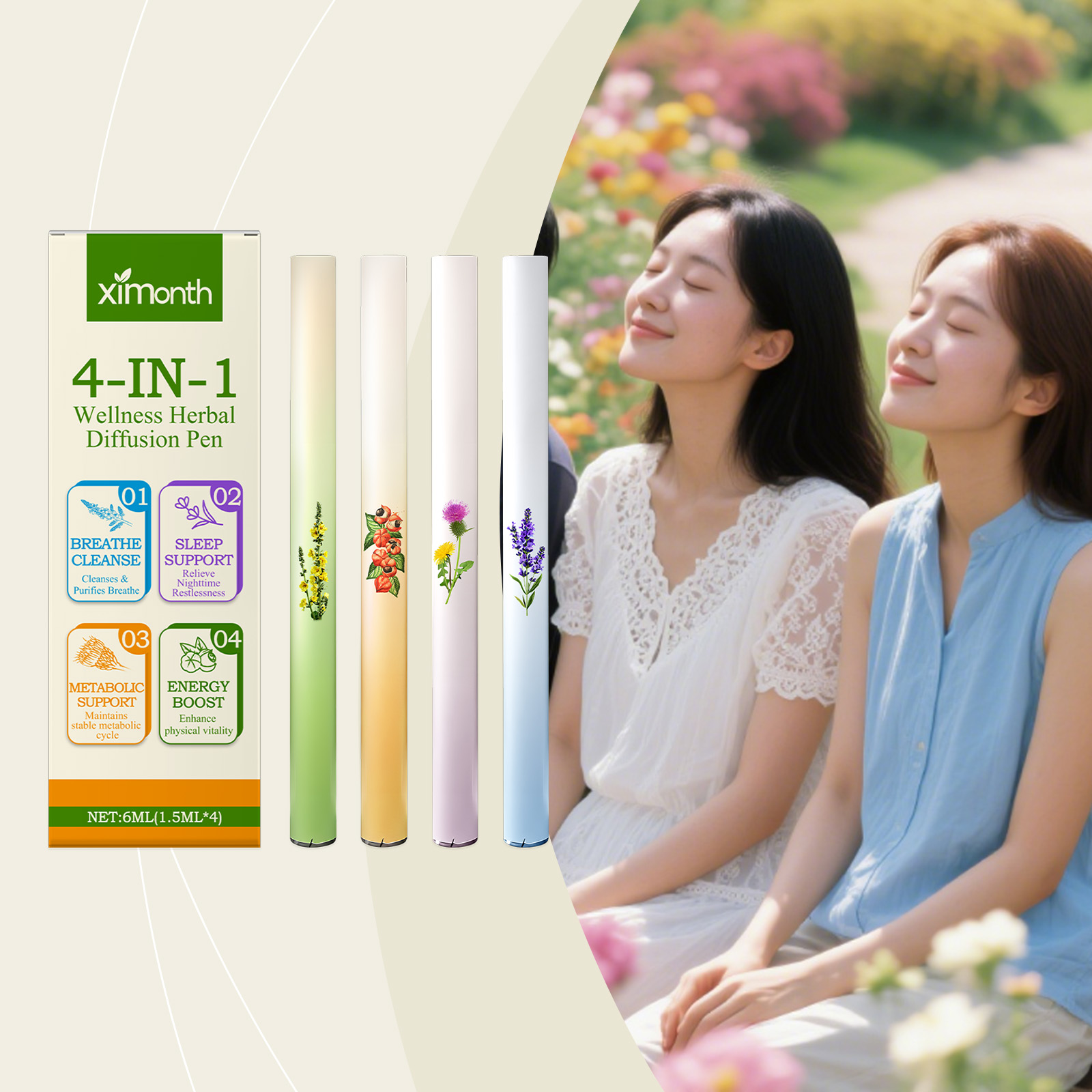 4 In 1 Herbal Energy Combo Sti - огляд і ціна Herbal Wellness For You