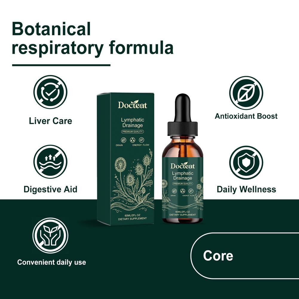 60ml Docteat Lymphatic Drainag - огляд і ціна Herbal Wellness For You