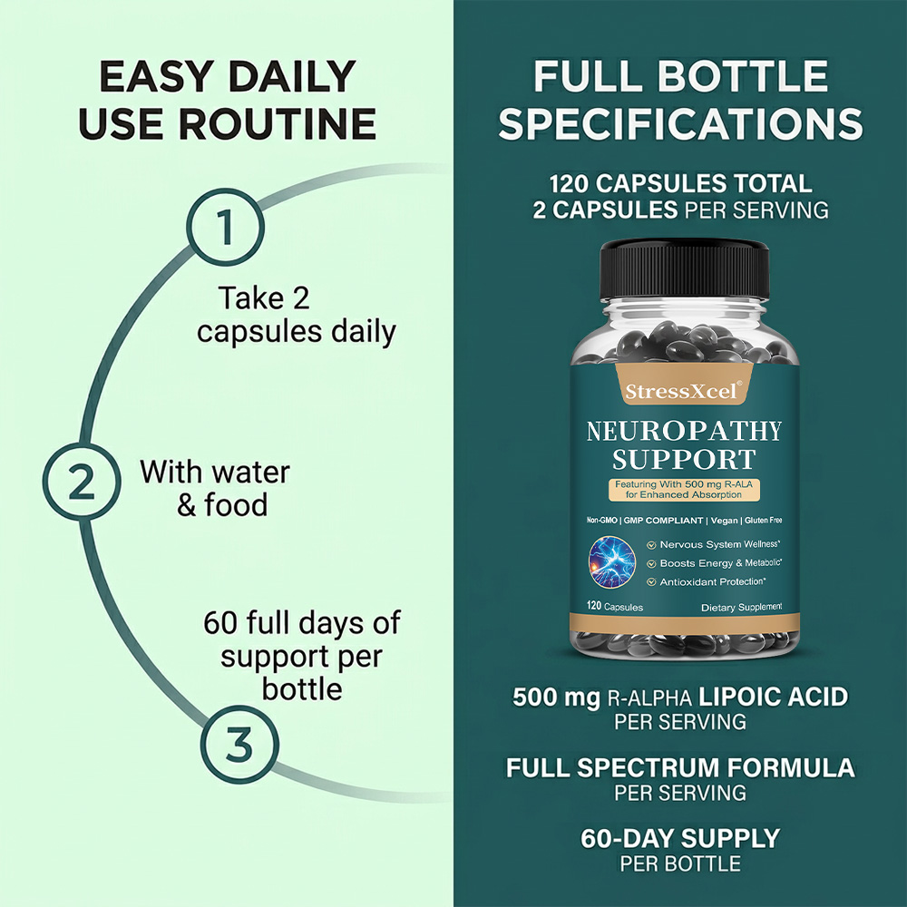 Neuropathy Capsules, Herbal Bl - огляд і ціна Herbal Wellness Blend