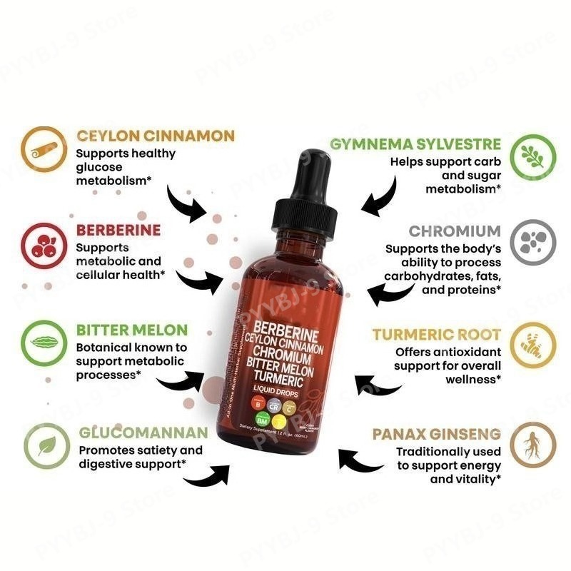 Berberine Chromium Turmeric Gi - огляд і ціна Herbal Wellness Drops