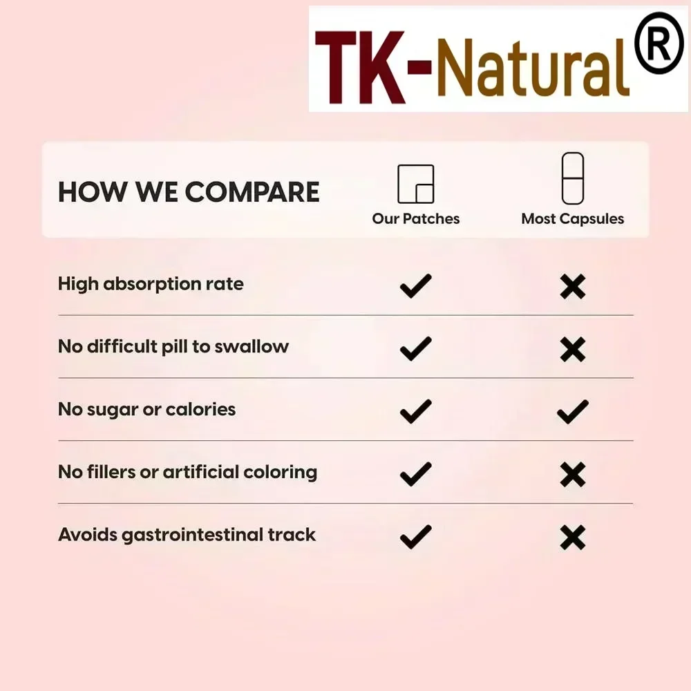 30 Patches Ginkgo Biloba Trans - огляд і ціна Ginkgo Biloba Extract